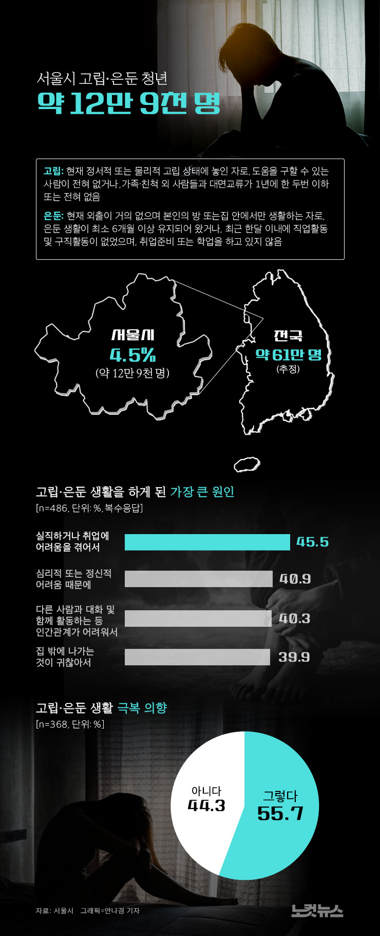 클릭하거나 확대하면 원본 이미지를 보실 수 있습니다.