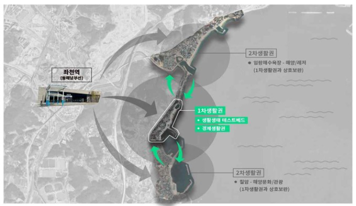 부산시 2023년 어촌신활력증진사업 대상지. 부산시 제공 