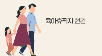 남성 육아휴직 비율 30%[그래픽뉴스]