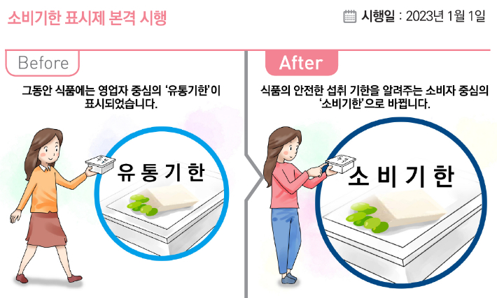 기재부 제공