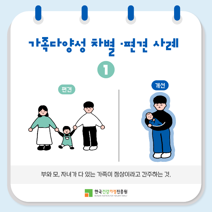 '가족다양성 편견 요소 모니터링으로 공공서비스 감수성 높인다' 카드뉴스-3. 한국건강가정진흥원 제공