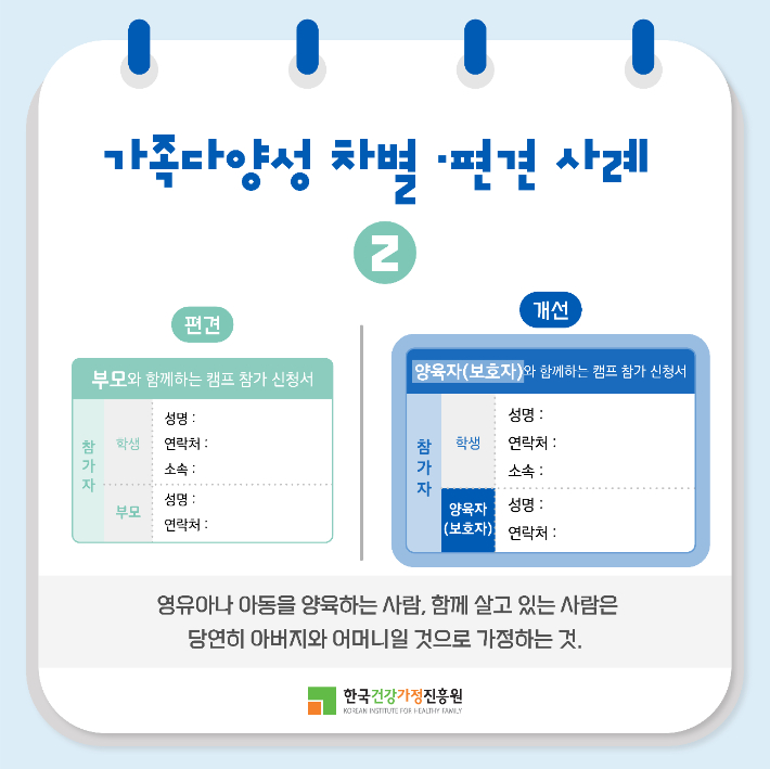 '가족다양성 편견 요소 모니터링으로 공공서비스 감수성 높인다' 카드뉴스-4. 한국건강가정진흥원 제공
