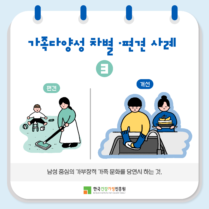 '가족다양성 편견 요소 모니터링으로 공공서비스 감수성 높인다' 카드뉴스-5. 한국건강가정진흥원 제공