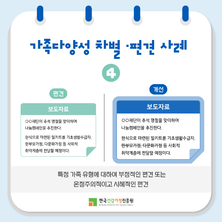 '가족다양성 편견 요소 모니터링으로 공공서비스 감수성 높인다' 카드뉴스-6. 한국건강가정진흥원 제공