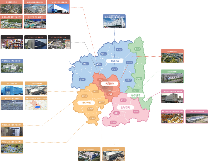 경상북도항공물류산업육성 중점추진사업안. 경상북도 제공 