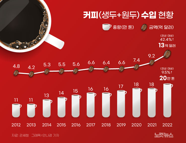 클릭하거나 확대하면 원본 이미지를 보실 수 있습니다.