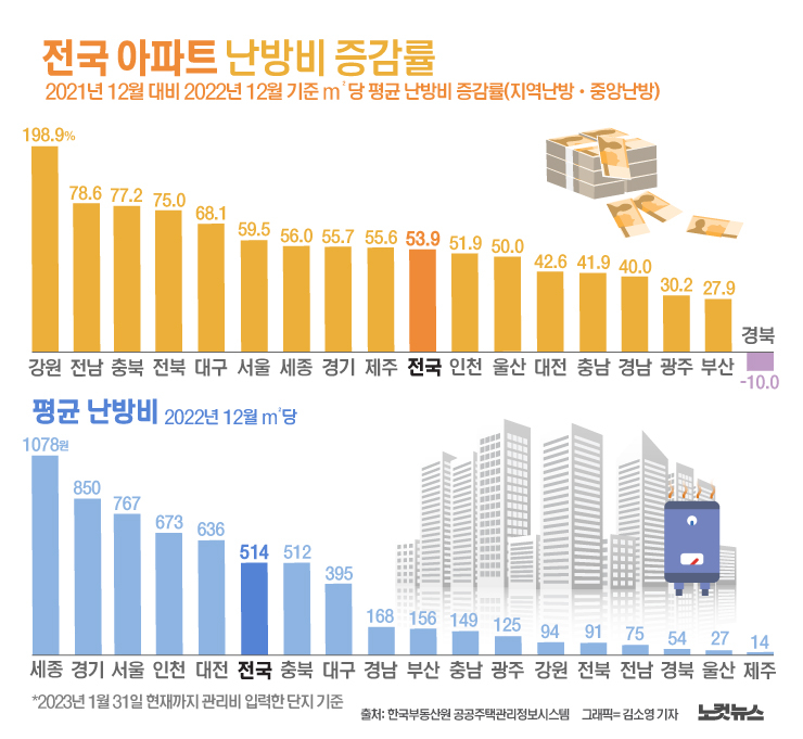 클릭하거나 확대하면 원본 이미지를 보실 수 있습니다. 