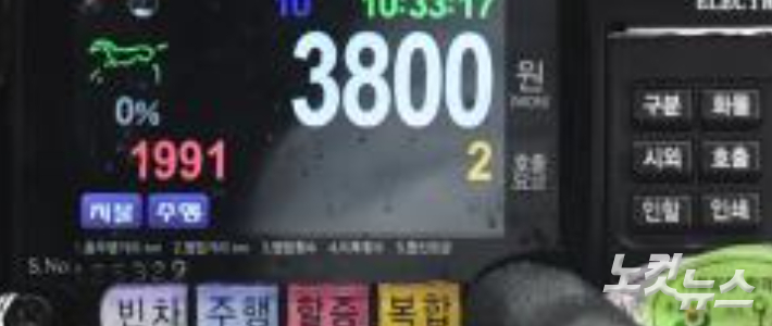 2019년 서울시 택시 기본요금이 3800원으로 인상되던 당시의 기계식 미터기. 왼쪽 상단에 초록색 말이 보인다.
