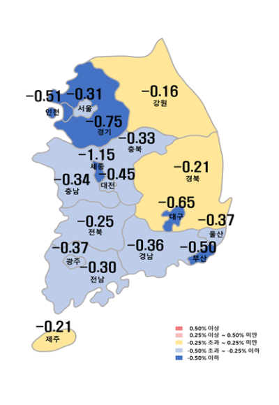 시도별 아파트 매매가격지수 변동률. 한국부동산원 제공