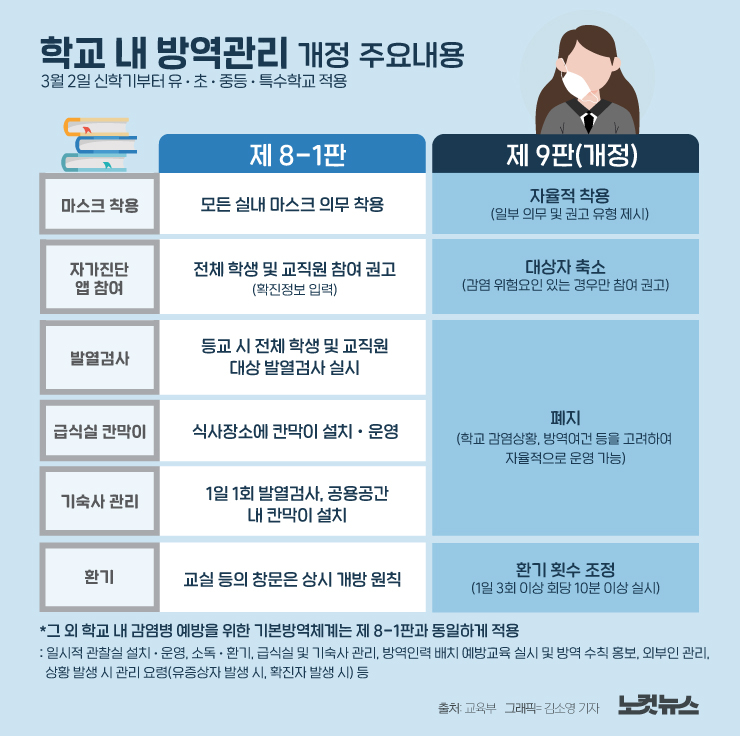 클릭하거나 확대하면 원본 이미지를 보실 수 있습니다.