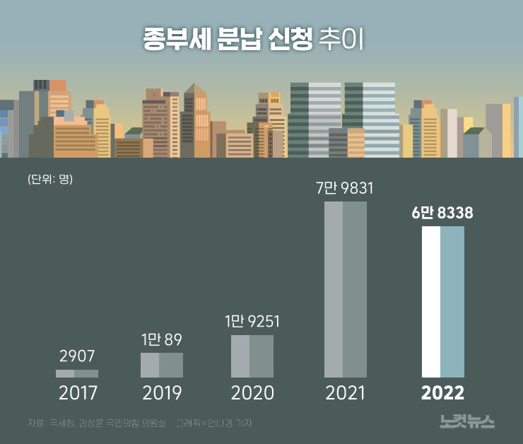 클릭하거나 확대하면 원본 이미지를 보실 수 있습니다.