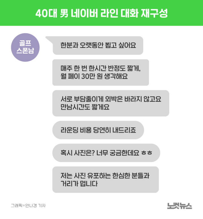 그래픽=안나경 기자