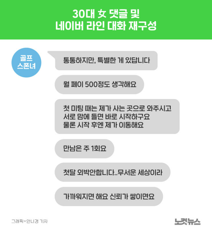 그래픽=안나경 기자