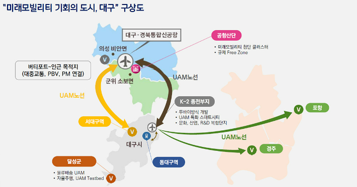미래모빌리티 대구 구상도. 대구시 제공