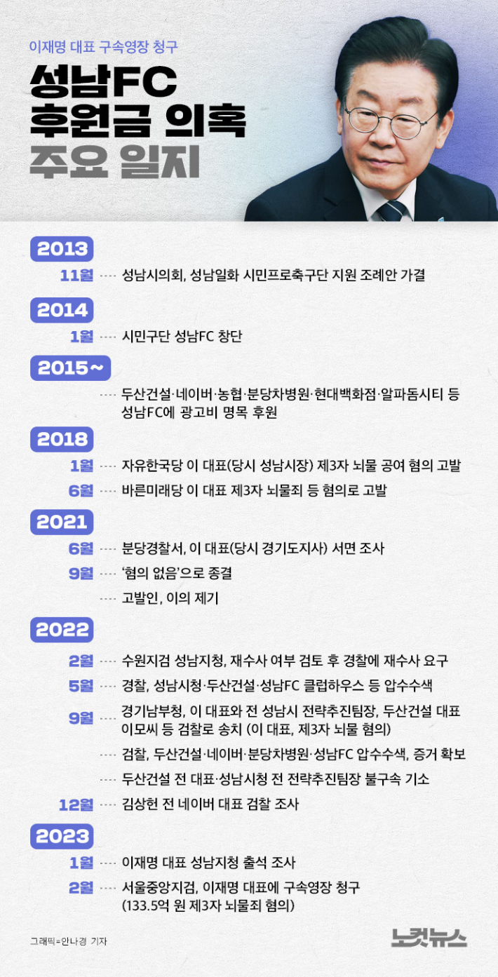 클릭하거나 확대하면 원본 이미지를 보실 수 있습니다.