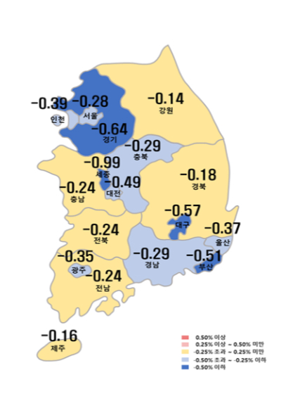 2월 둘째 주 시도별 아파트 매매가격지수 변동률. 부동산원 제공