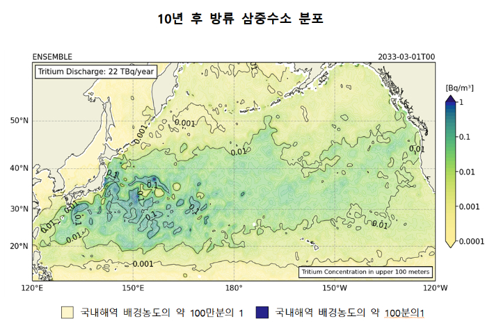 후쿠시마 오염수 방류 10년 후 삼중수소 분포. 한국해양과학기술원(KIOST), 한국원자력연구원(KAERI)