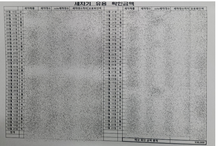 세차비 횡령 관련 자료. 독자 제공