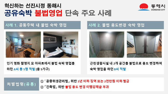 동해시는 지난 1월 26일 '미신고 불법 공유숙박 제로도시' 선포 이후 집중단속을 실시한 결과 15곳의 불법 숙박 영업을 적발했다. 동해시 제공