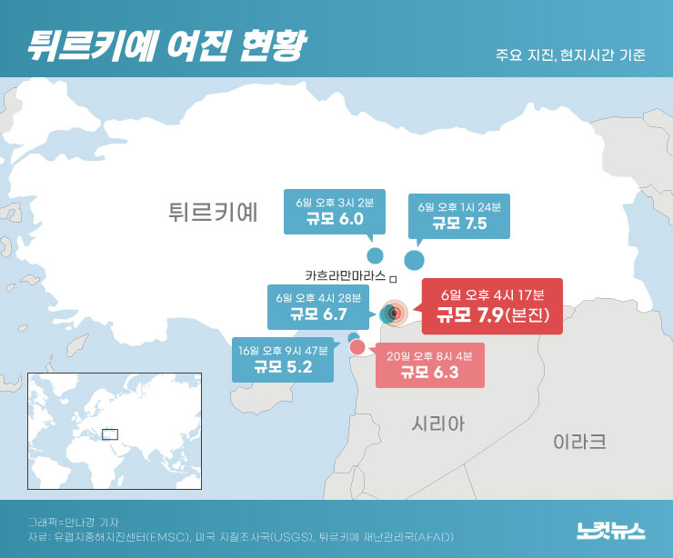 클릭하거나 확대하면 원본 이미지를 보실 수 있습니다.