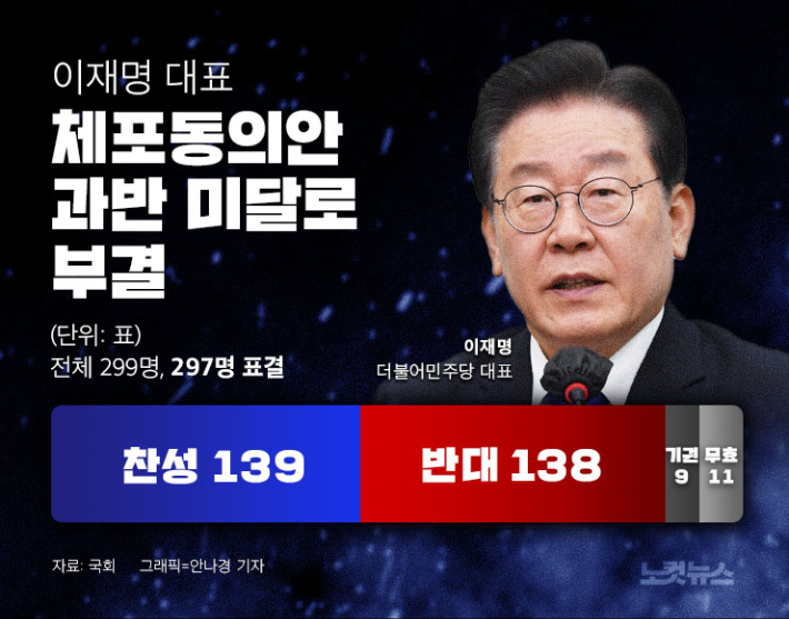 클릭하거나 확대하면 원본 이미지를 보실 수 있습니다.  