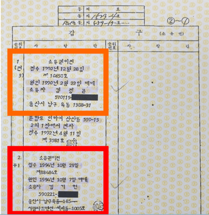 김기현 후보와 지인 김모씨가 땅 거래를 한 내역. 김 후보는 지난 1994년에는 상가 부지를, 1998년에는 KTX역 인근의 땅을 김씨로부터 매입했다. 더불어민주당 양이원영 의원실 제공 