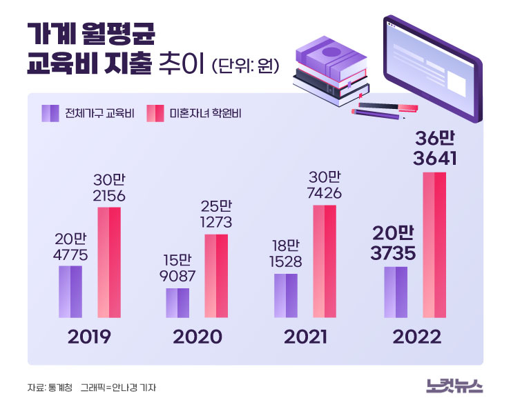 클릭하거나 확대하면 원본 이미지를 보실 수 있습니다.