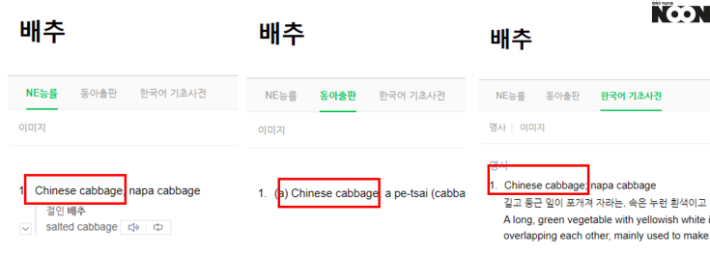 ET-house 능률 한영사전(왼쪽) 동아출판 프라임 한영사전 (가운데)  국립국어원 한국어-영어 학습 사전(오른쪽). 네이버 어학사전에서 '배추'를 검색한 결과 화면. 네이버 사전 페이지 캡처