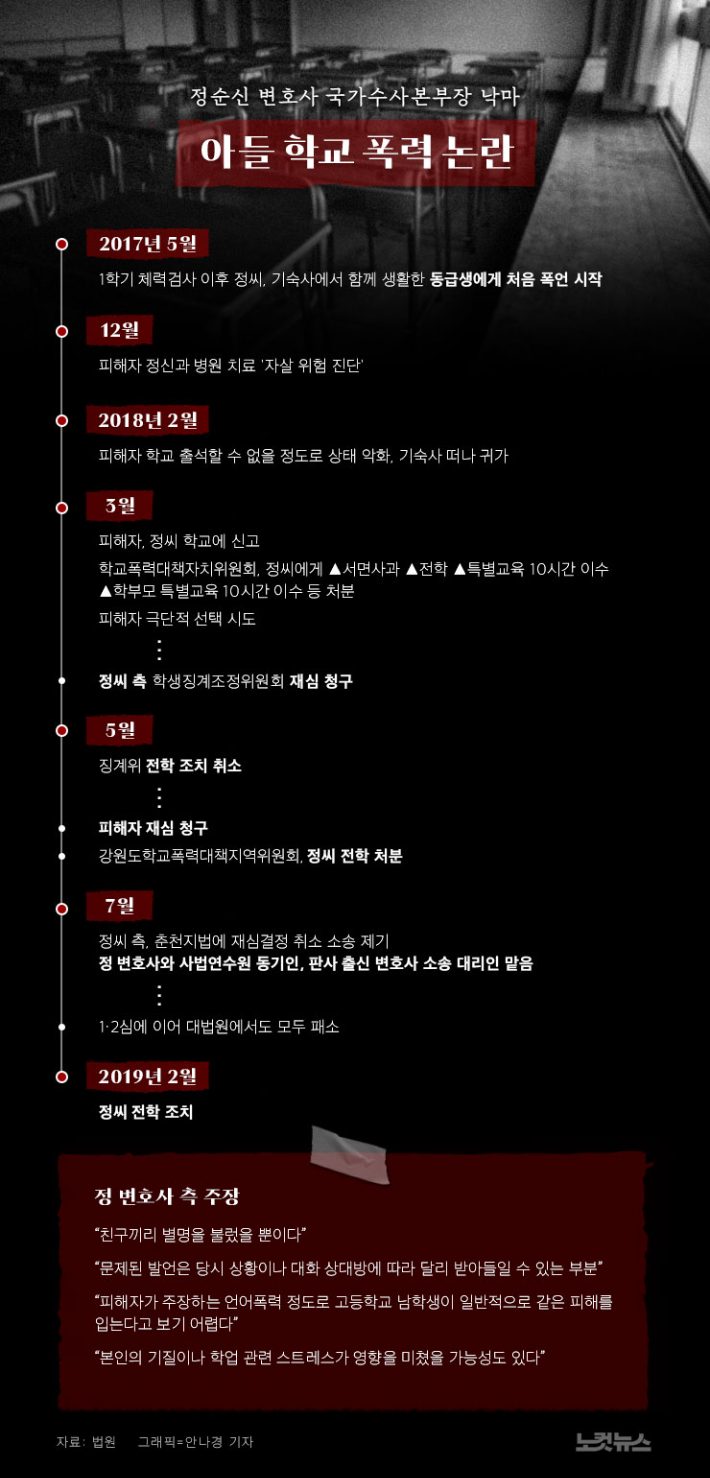 클릭하거나 확대하면 원본 이미지를 보실 수 있습니다.  