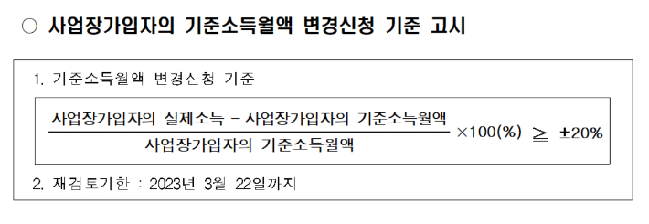 국민연금법 관련 규정. 보건복지부 제공