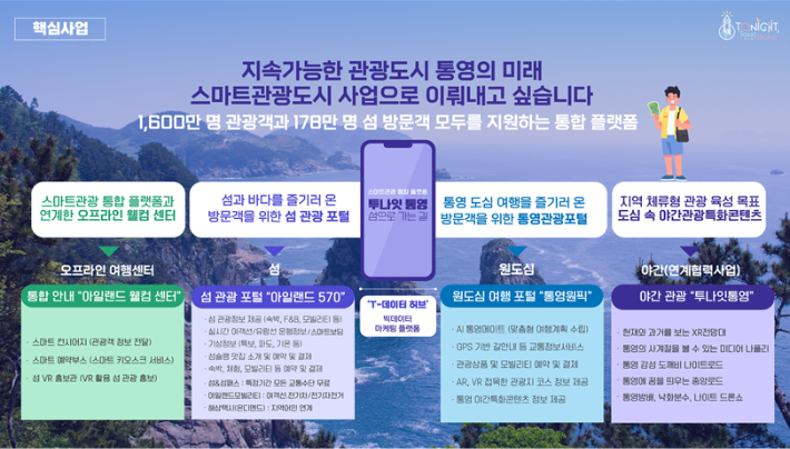 문화체육관광부 제공