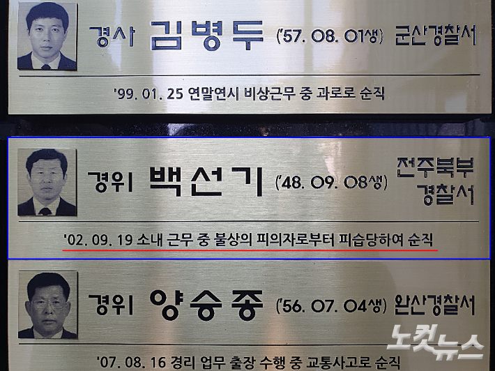 지난 2002년 9월 20일 오전 12시 50분 전주시 금암동의 한 파출소에서 홀로 근무하던 백선기(당시 54) 경사가 흉기에 찔려 숨지는 사건이 발생했다. 백 경사를 살해한 피의자는 21년 동안 잡히지 않고 있다. 최근 경찰이 사건 발생 당시 백 경사가 무장하고 있었던 38권총을 타지역에서 확보했다. 경찰은 백 경사 살인 사건의 피의자가 대전 국민은행 강도살인 사건의 범인 가운데 한 명일 가능성도 염두에 두고 있다. 전북경찰청 추모의 벽에 있는 백 경사의 모습. 송승민 기자