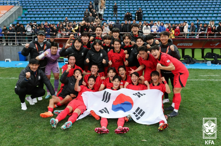 한국 U-20 축구 대표팀. 대한축구협회