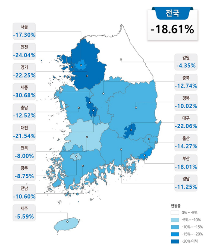 2023년도 공동주택 공시가격(안) 지역별 현황. 국토교통부 제공