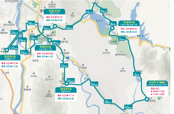 제39회 코오롱 구간 마라톤 대회 교통통제 구간. 경주시 제공