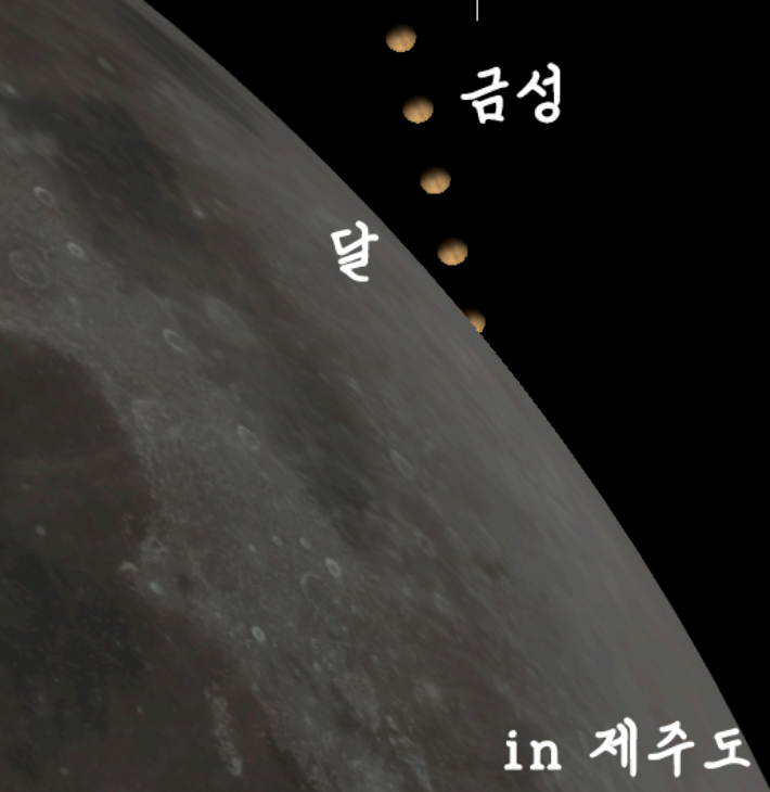 달에 의한 금성 엄폐현상 예상 사진. 대전시민천문대 제공