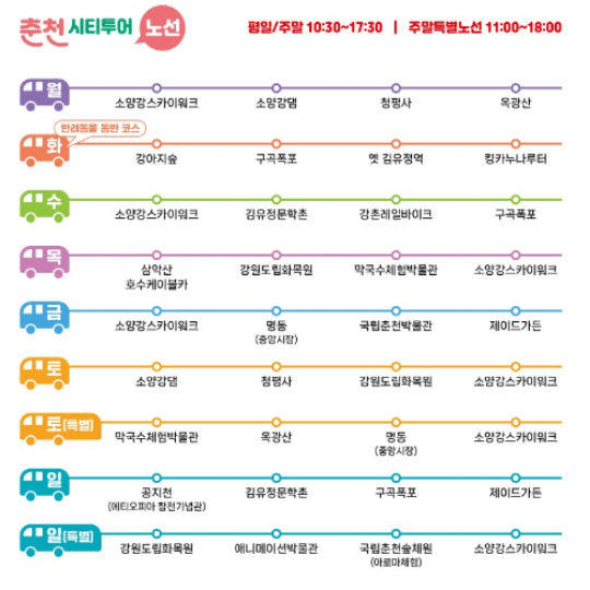 춘천시티투어 노선. 춘천시 제공