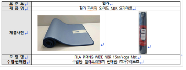 단쇄염화파라핀(SCCPs)이 검출된 휠라 요가매트 제품. 대전충남소비자연맹 제공