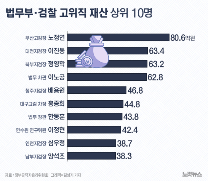    클릭하거나 확대하면 원본 이미지를 보실 수 있습니다. 