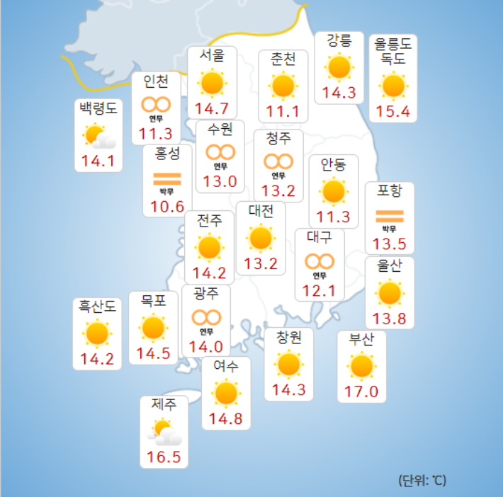 4월 1일 오전 9시 기준 전국 날씨. 기상청 홈페이지 캡처
