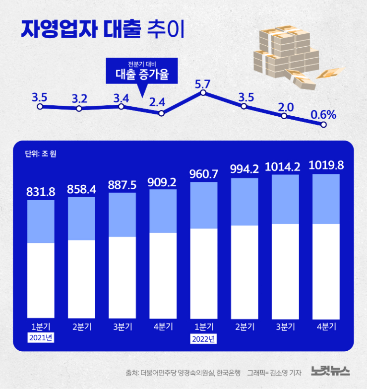 클릭하거나 확대하면 원본 이미지를 보실 수 있습니다.