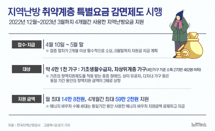 클릭하거나 확대하면 원본 이미지를 보실 수 있습니다. 