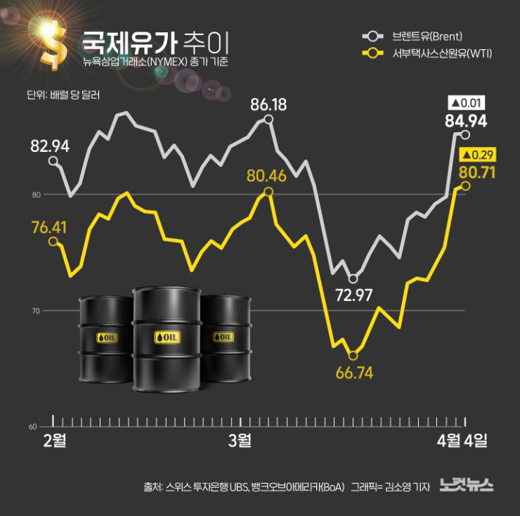 클릭하거나 확대하면 원본 이미지를 보실 수 있습니다.