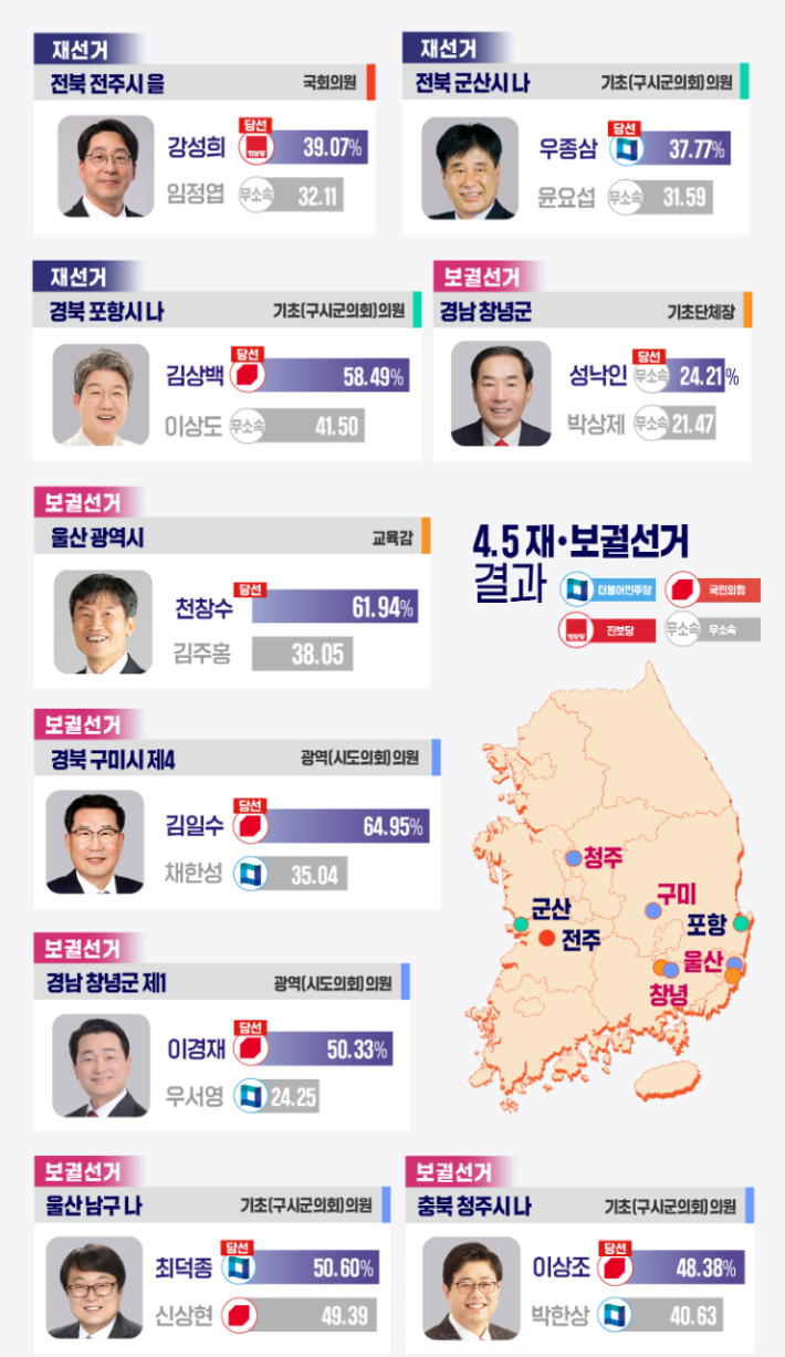 클릭하거나 확대하면 원본 이미지를 보실 수 있습니다. 