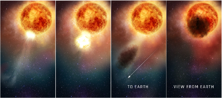베텔게우스 주변의 먼지구름 생성 과정 상상도. NASA, ESA, and E. Wheatley (STScI) 제공