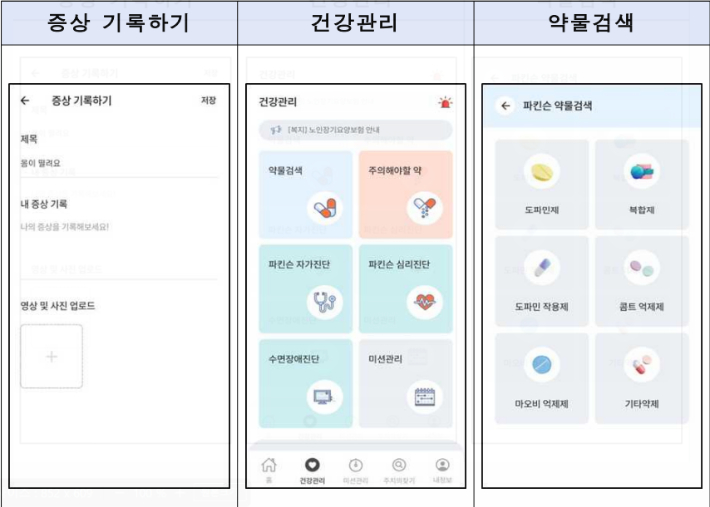 모바일 앱 '닥터 파킨슨'. 질병청 제공