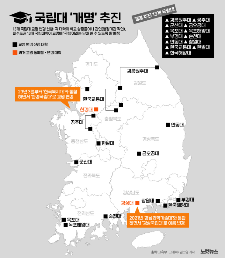 클릭하거나 확대하면 원본 이미지를 보실 수 있습니다. 