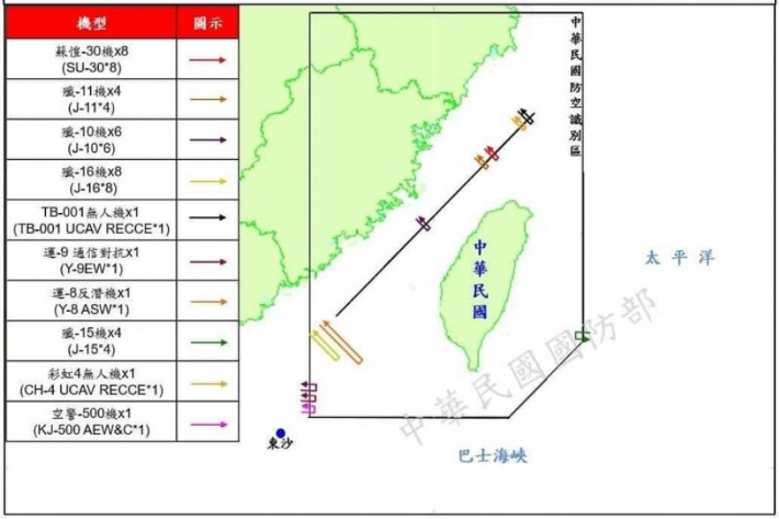 중국 군용기가 대만 중간선을 넘나들고 있다. 대만 국방부 제공