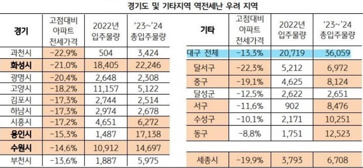 KB금융지주 경영연구소 제공