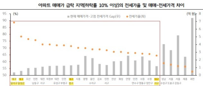 KB금융지주 경영연구소 제공